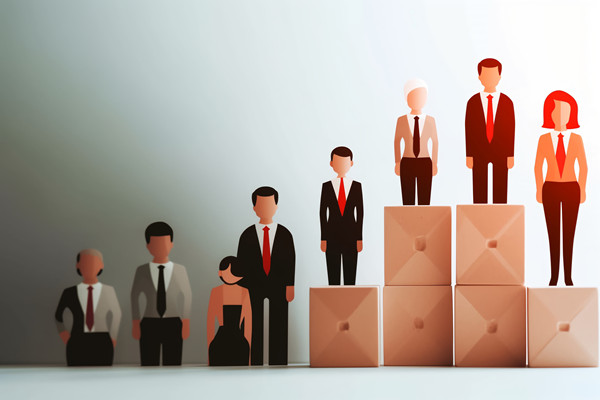 前期人力資源建設(shè)中的工作分析、崗位評估結(jié)果