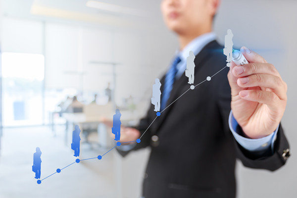 「企業(yè)管理咨詢」企業(yè)出現(xiàn)問題誰應(yīng)該承擔(dān)責(zé)任？