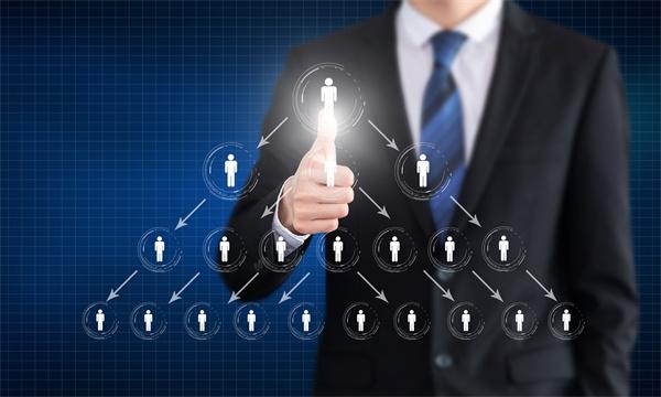 為什么企業(yè)要注意組織架構(gòu)的設(shè)置和職能職責(zé)的梳理？