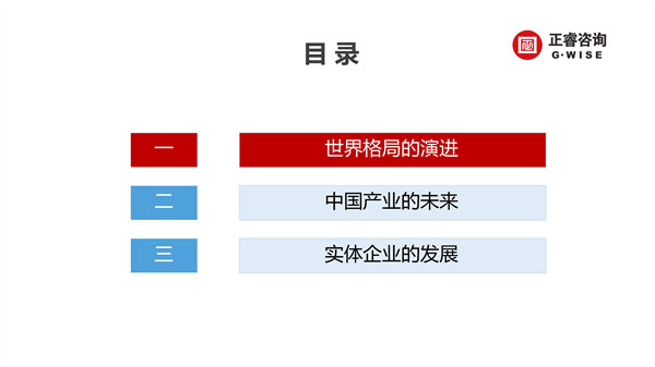 正睿咨詢集團(tuán)新質(zhì)生產(chǎn)力系列課程之《新形勢(shì)、新規(guī)劃、新未來(lái)》