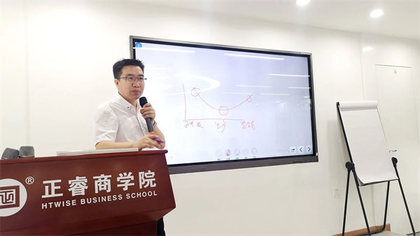 正睿咨詢集團(tuán)新質(zhì)生產(chǎn)力系列課程之《新形勢(shì)、新規(guī)劃、新未來(lái)》