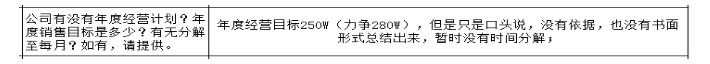 公司各部門沒有明確的管理指標(biāo)，如何設(shè)計(jì)解決思路？