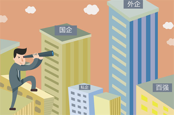 員工頻繁跳槽，問題出在哪？薪酬管理的深層剖析！