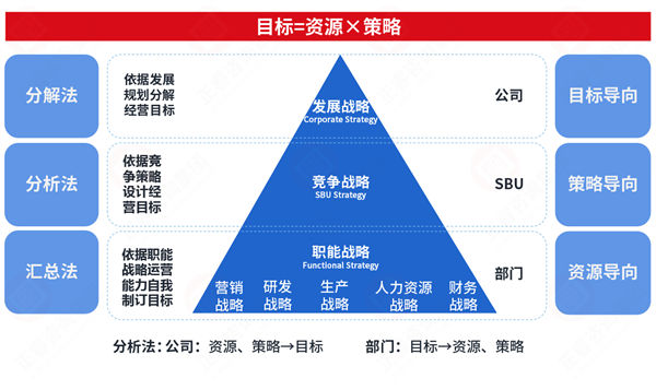 市場突變計劃失效，年度計劃如何靈活應(yīng)對突發(fā)情況？