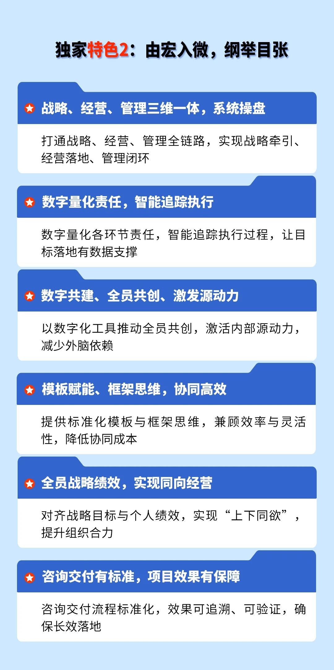 戰(zhàn)略突圍，數(shù)字賦能——從戰(zhàn)略到執(zhí)行SMS產(chǎn)品說明會